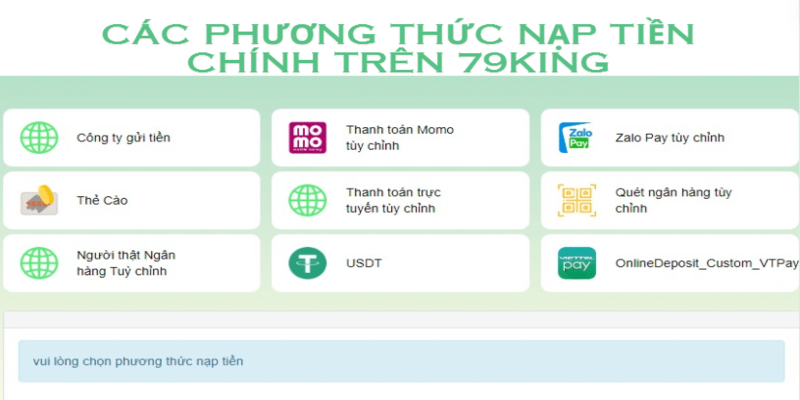 Các phương thức gửi tiền 79king nhanh chóng và tiện lợi
